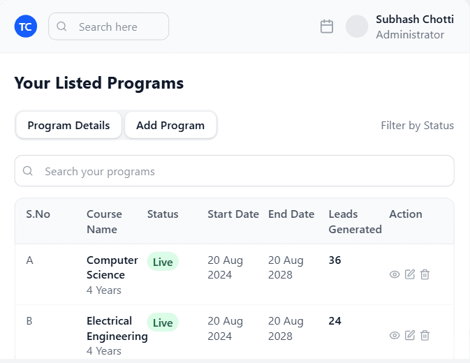 Active Listings Table